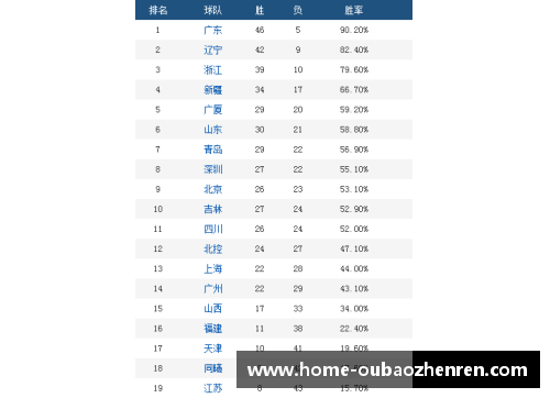 欧宝真人官方网站沃尔夫斯堡主场失利，积分榜排名下滑 - 副本